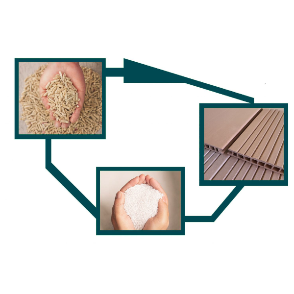 DIRECT EXTRUSION