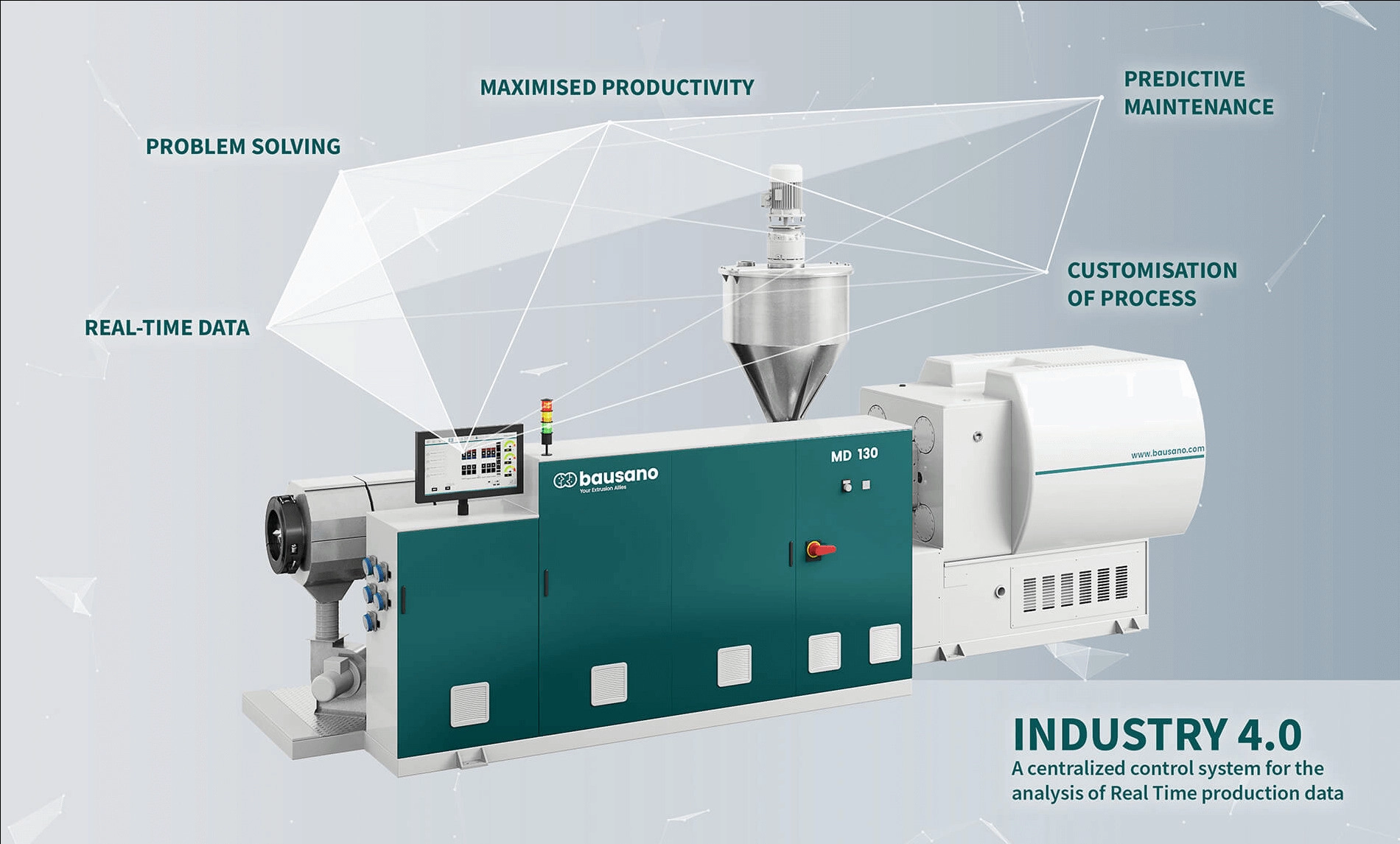 Industria 4.0